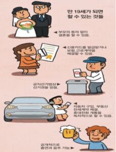 성년의 날