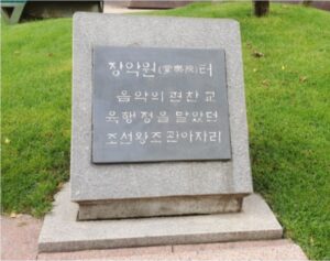 김범우의 집터