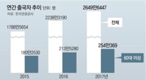 내추럴문화신문