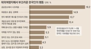 내추럴문화신문