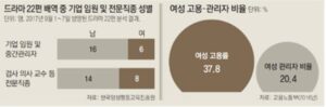 내추럴문화신문