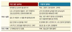 내추럴문화신문