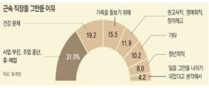 내추럴문화신문