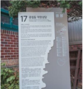 중림동 약현 성당